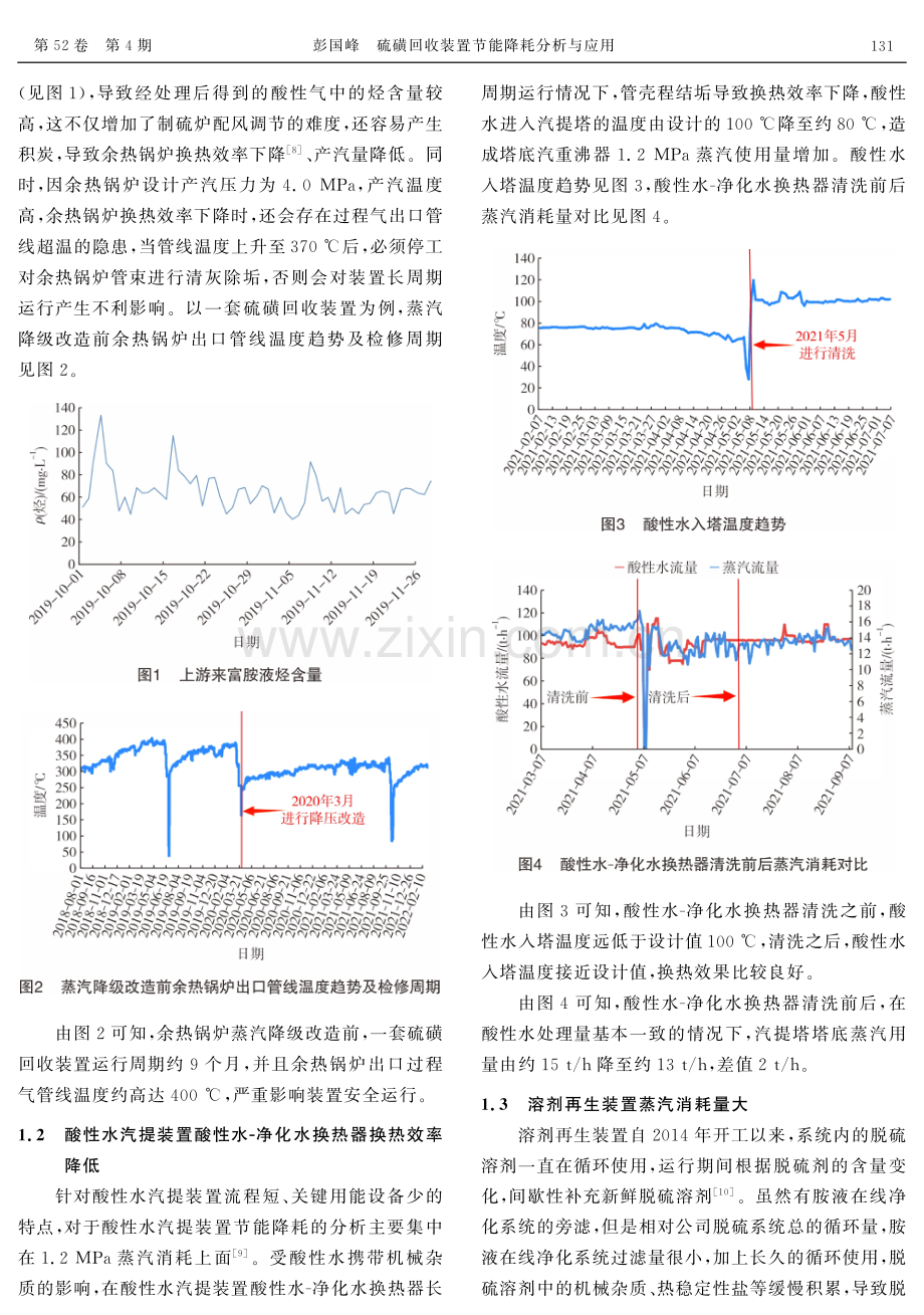 硫磺回收装置节能降耗分析与应用.pdf_第2页