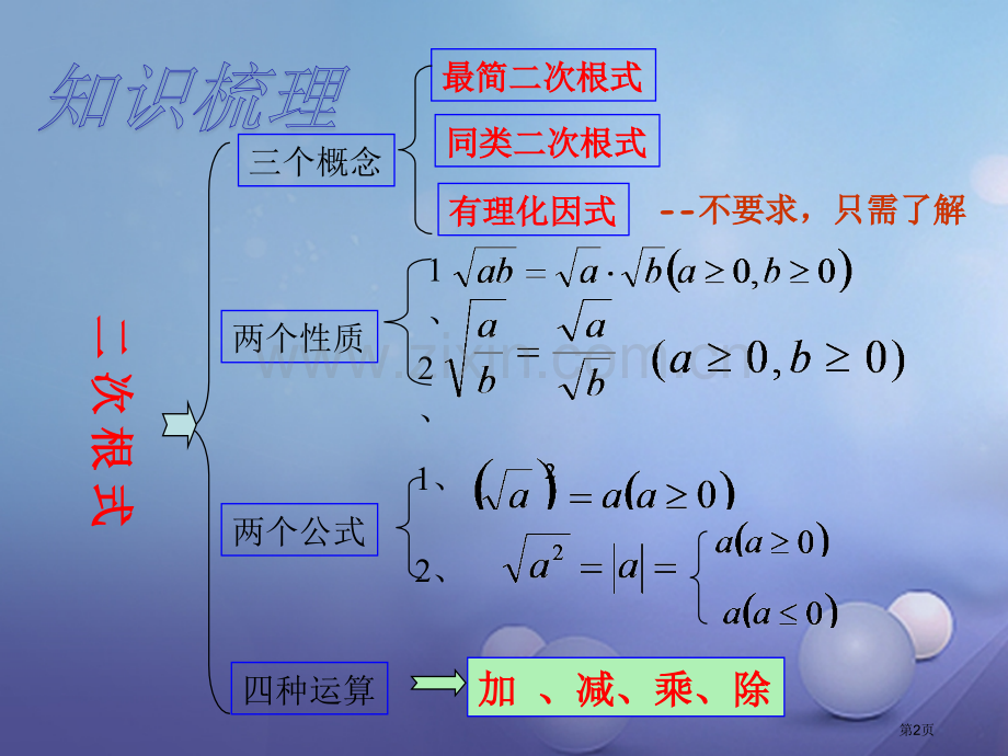 八年级数学上册5二次根式复习公开课全省一等奖完整版PPT课件.pptx_第2页