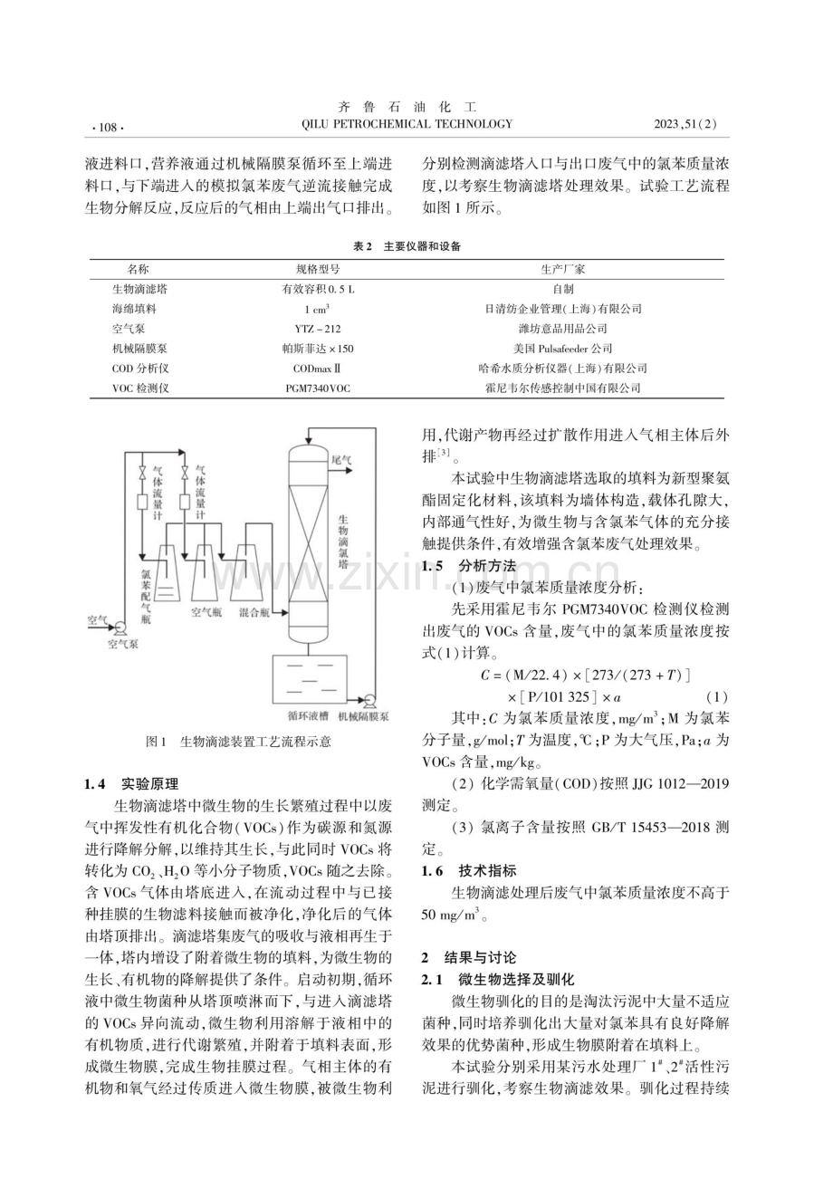 氯苯废气生物治理技术研究.pdf_第2页