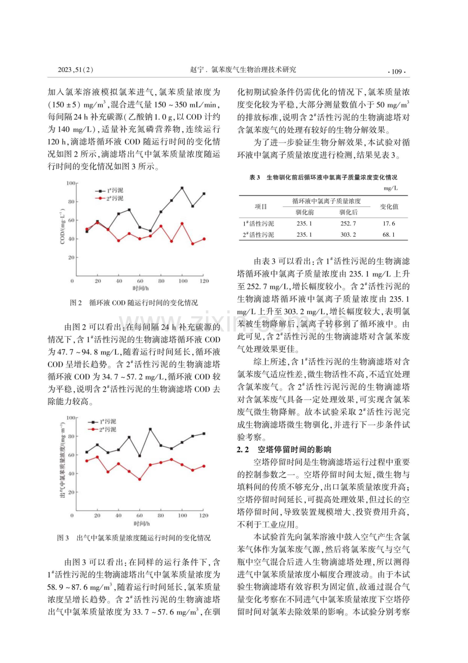 氯苯废气生物治理技术研究.pdf_第3页