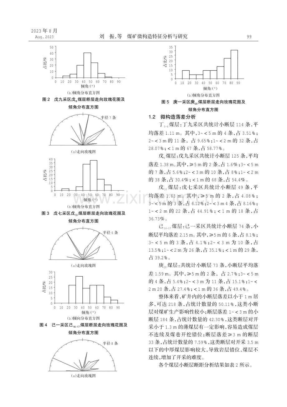 煤矿微构造特征分析与研究.pdf_第2页