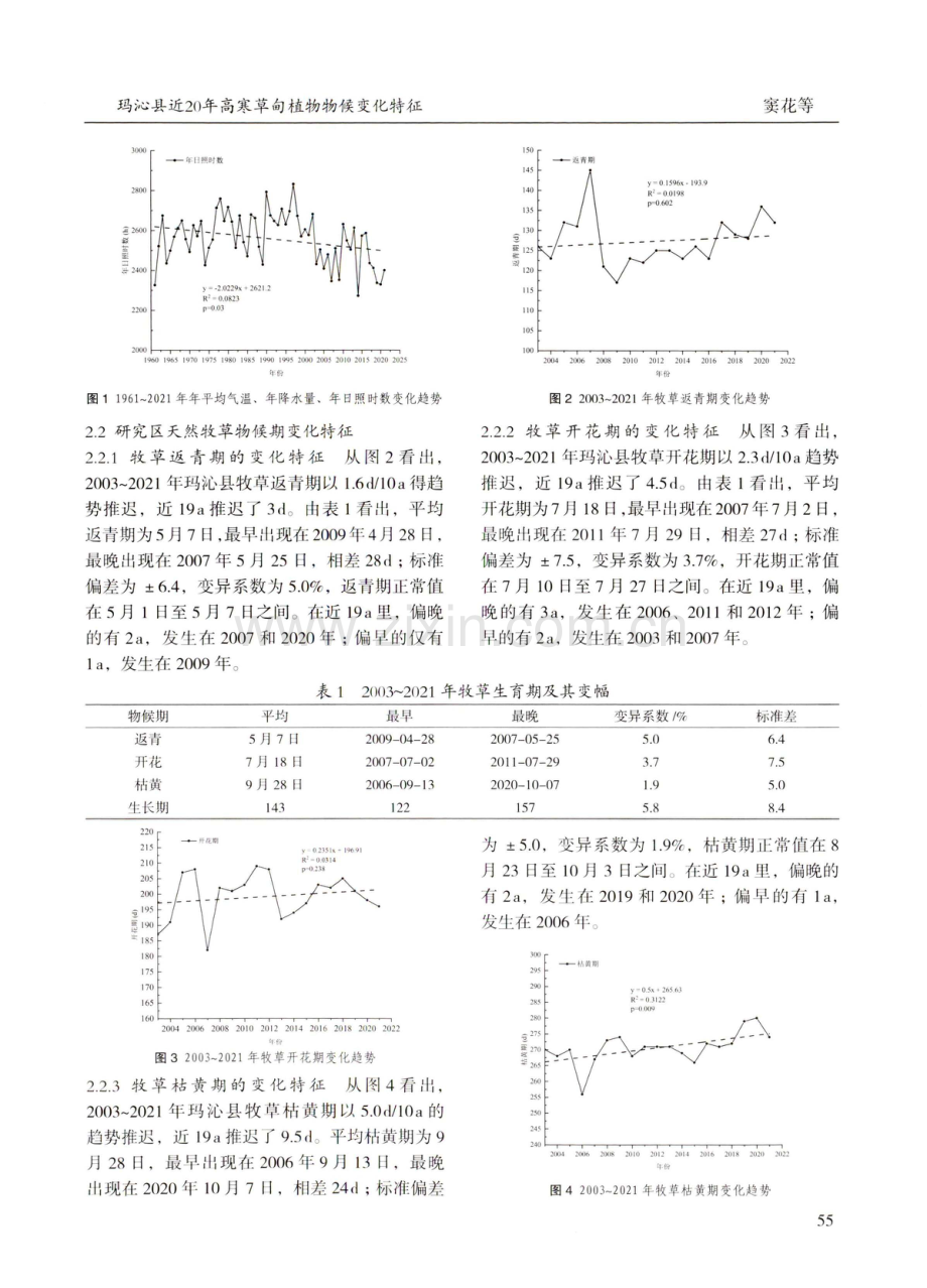 玛沁县近20年高寒草甸植物物候变化特征.pdf_第3页