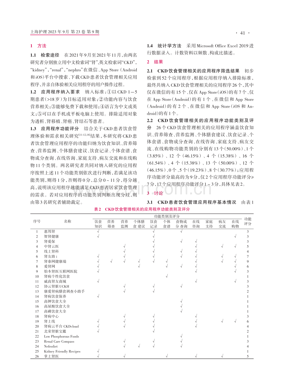 慢性肾脏病患者饮食管理应用程序的市场调查.pdf_第2页