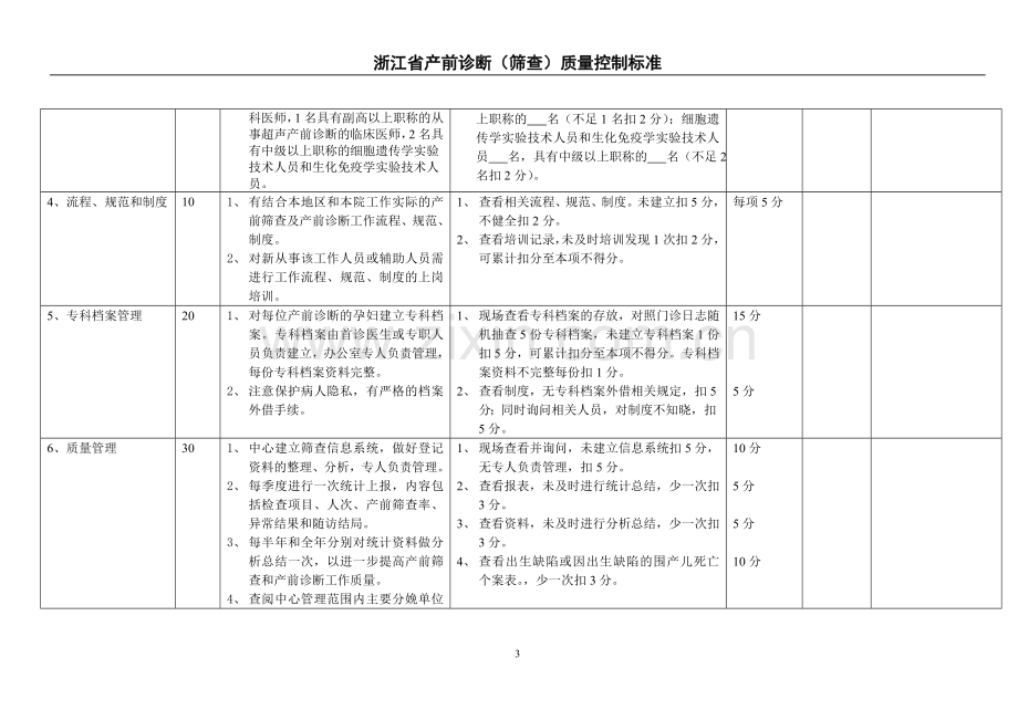 产前诊断质控标准打印版1022.doc_第3页