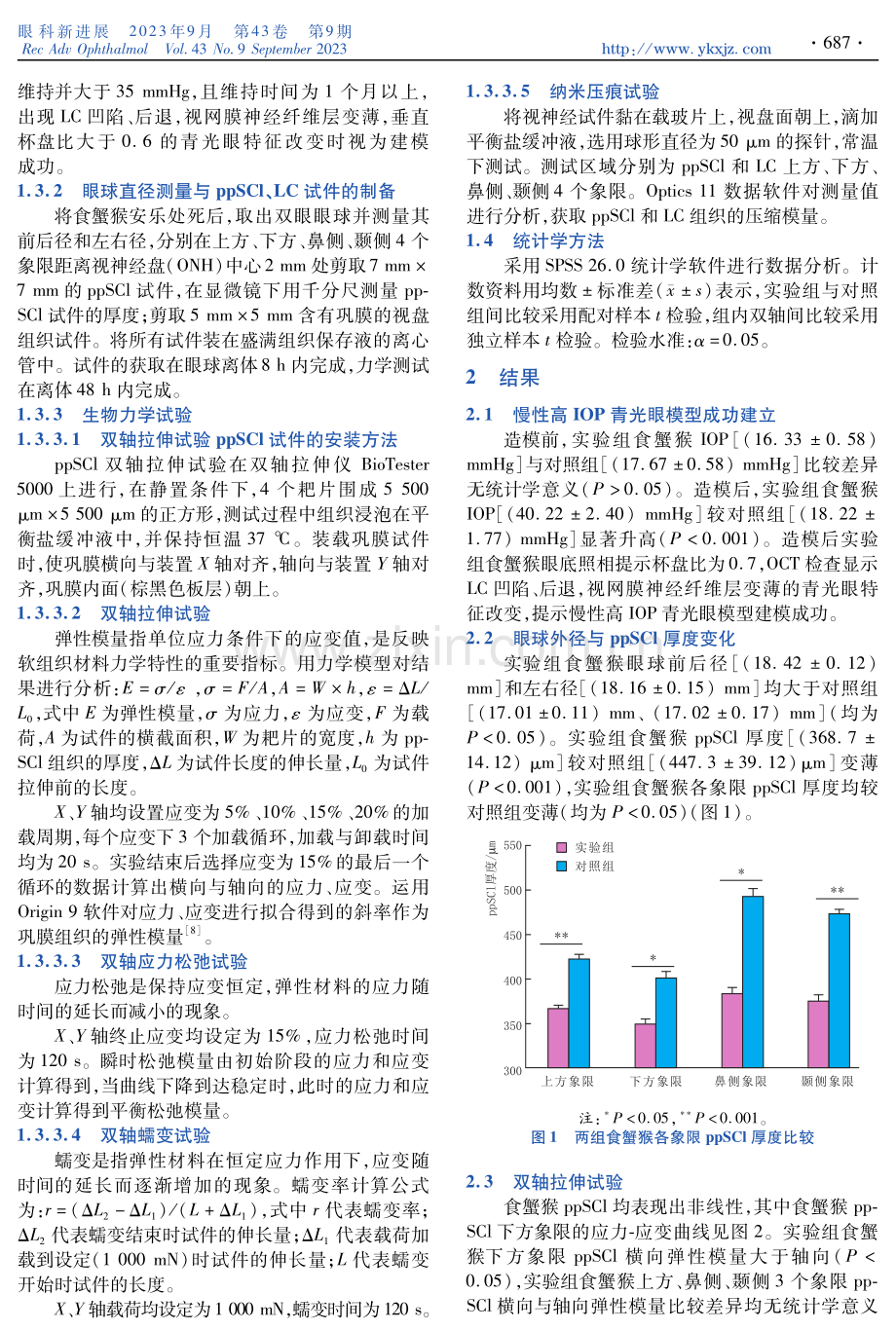 慢性高眼压青光眼食蟹猴巩膜及筛板生物力学特性的变化.pdf_第2页