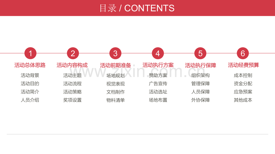 妇联活动策划方案ppt.pptx_第2页