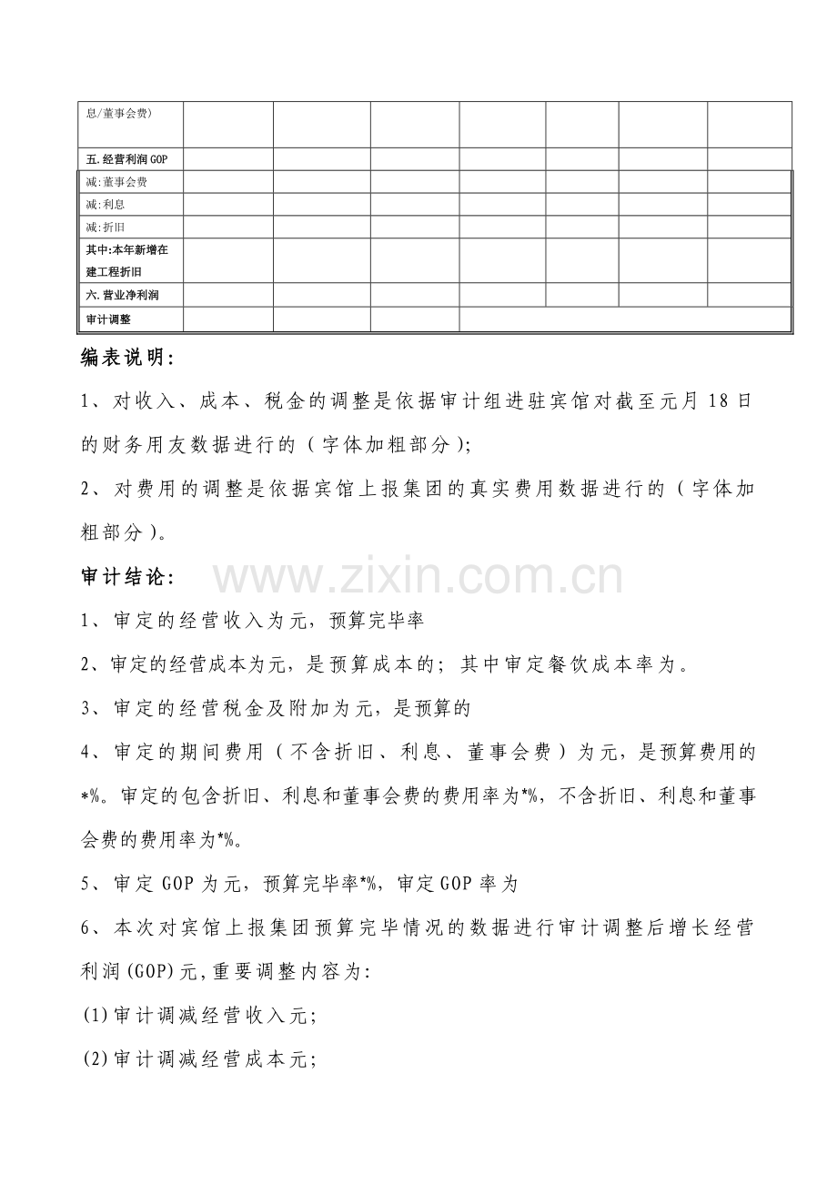 五星级宾馆预算执行情况报告.doc_第2页