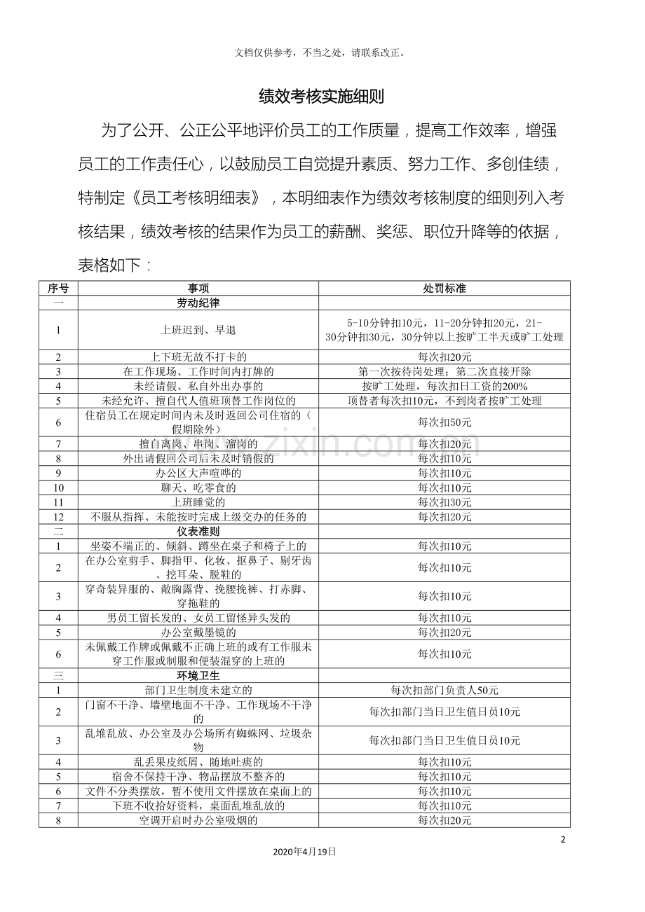 物业公司绩效考核实施细则样本.doc_第2页