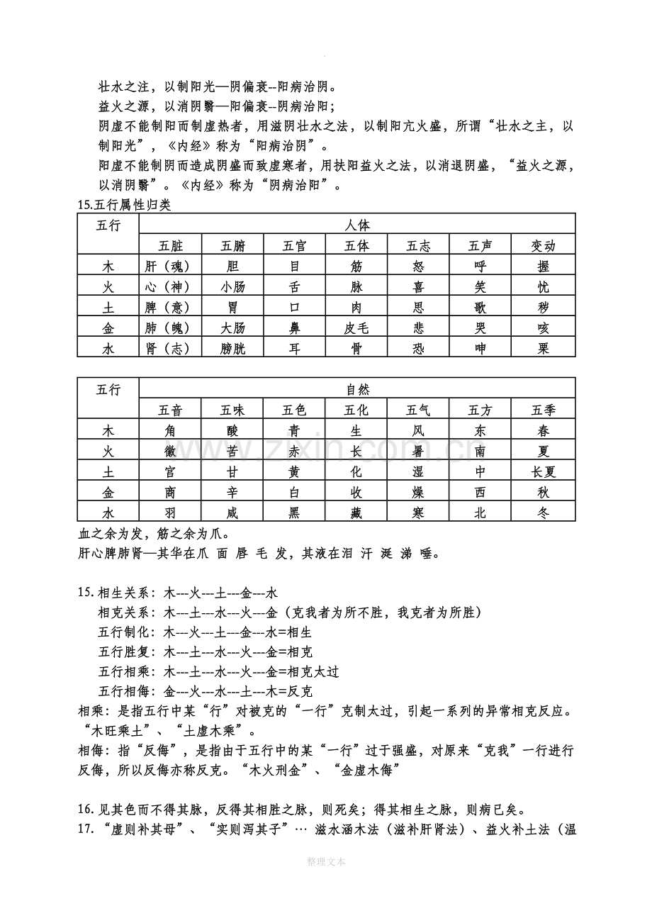 中医基础理论.doc_第2页