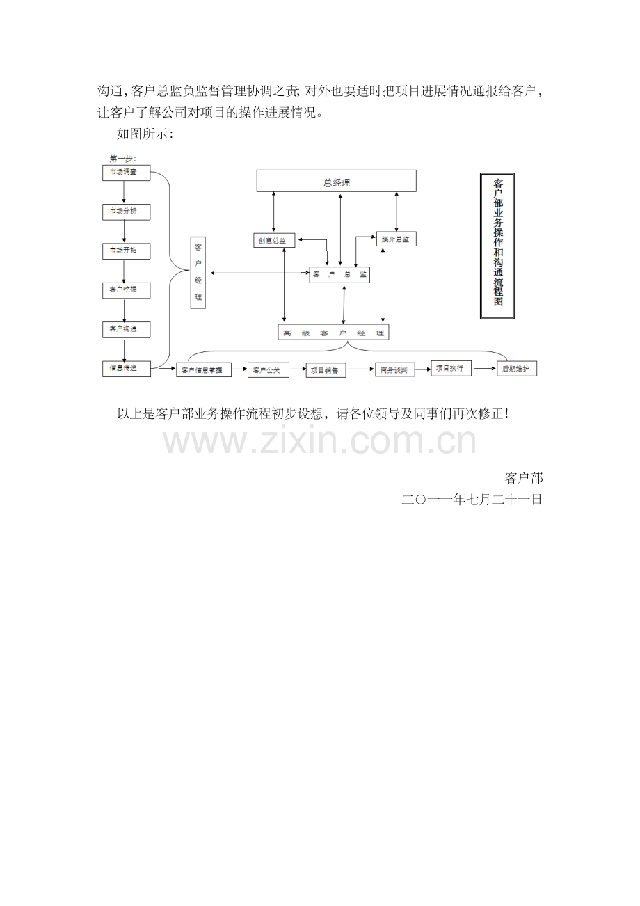 客户部业务操作流程及沟通机制.doc_第3页