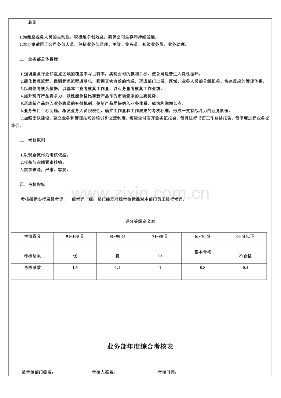 外贸业务员业绩考核细则表格(1).doc_第3页