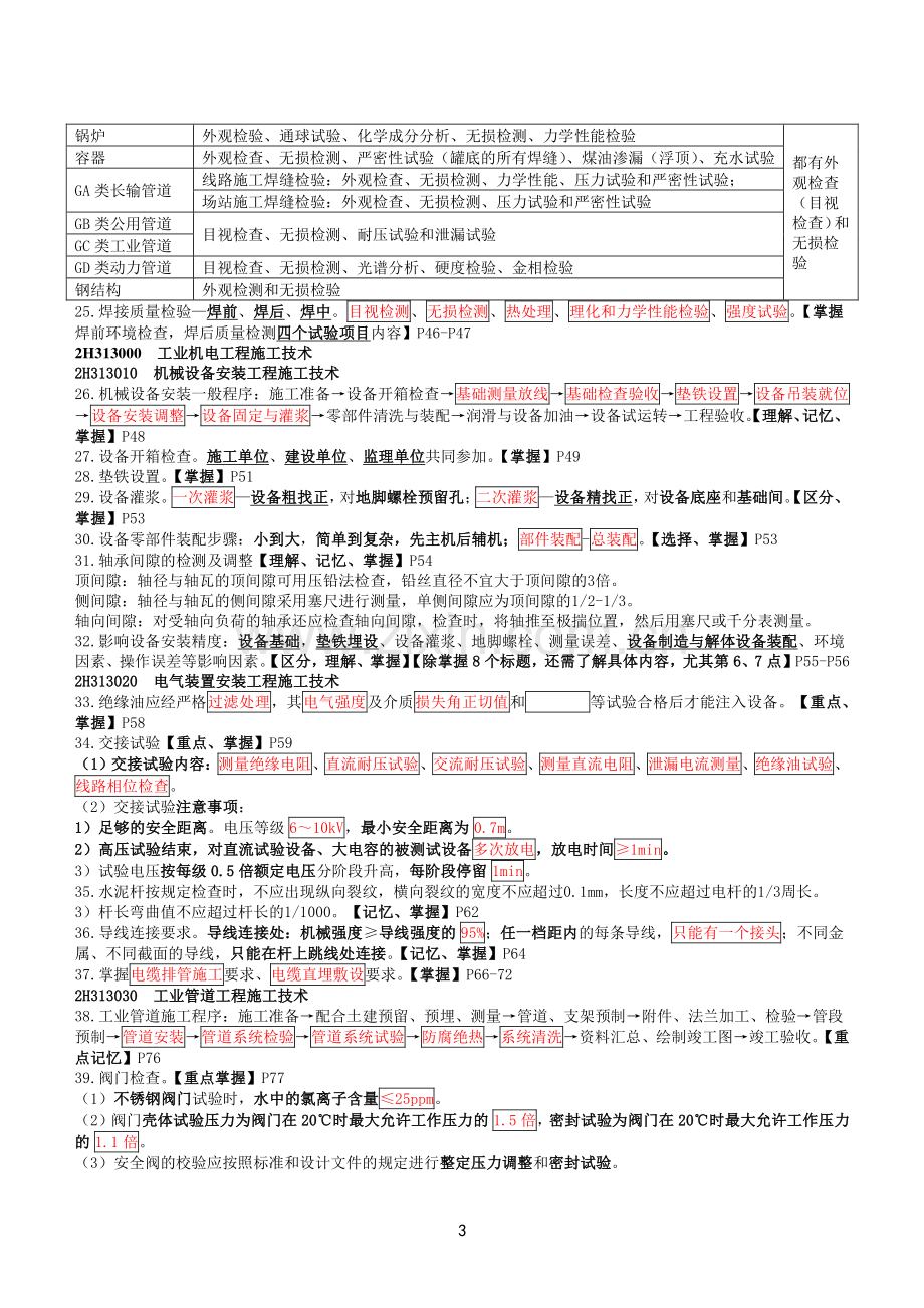 2022年二建《机电实务》重要考点汇总.pdf_第3页