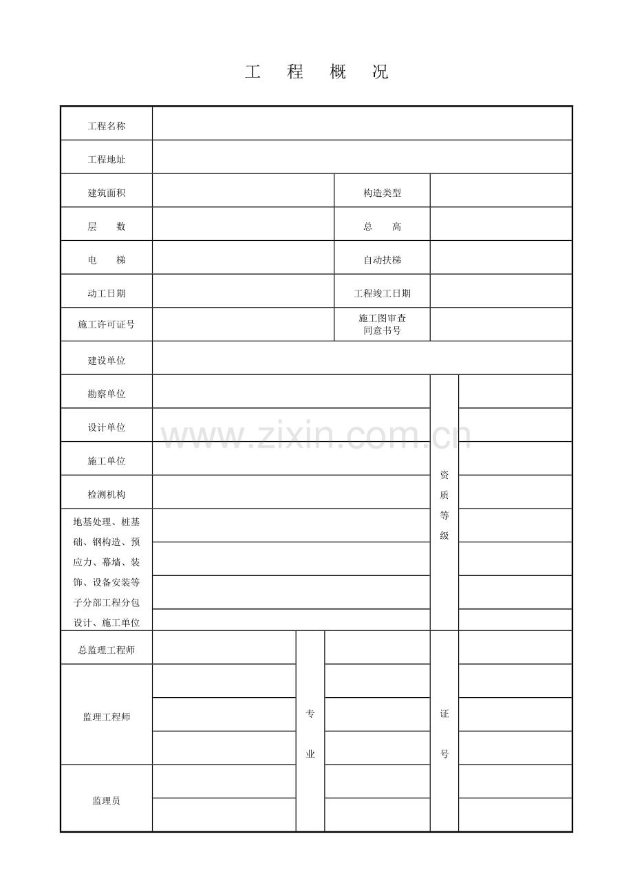 建设单位工程质量评估报告.doc_第2页