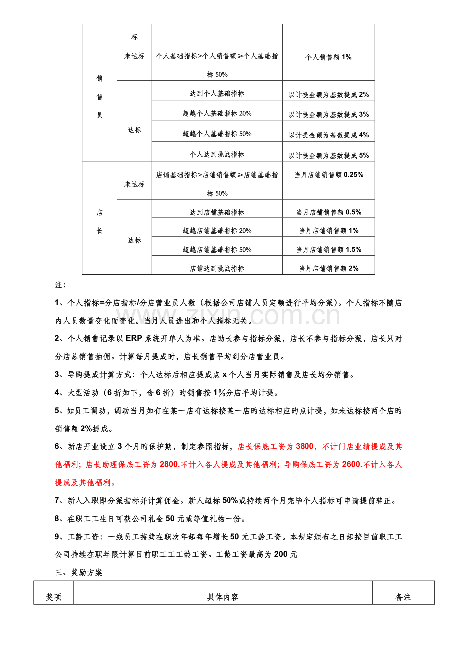 珠宝销售顾问及奖励提成方案.doc_第2页