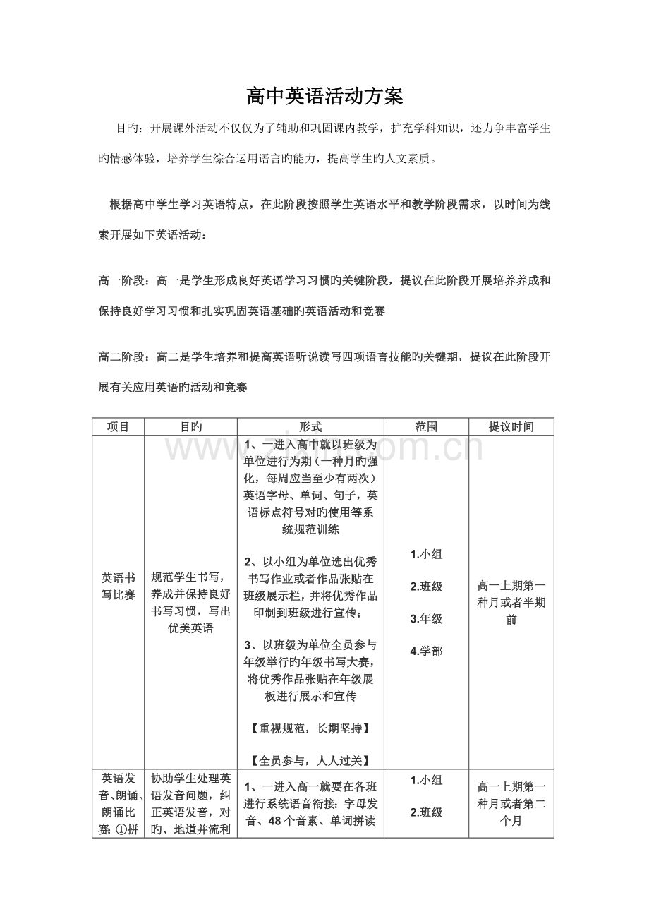 高中英语课外活动方案.doc_第1页