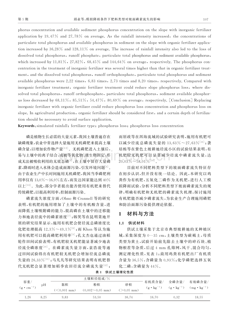 模拟降雨条件下肥料类型对坡面磷素流失的影响.pdf_第2页