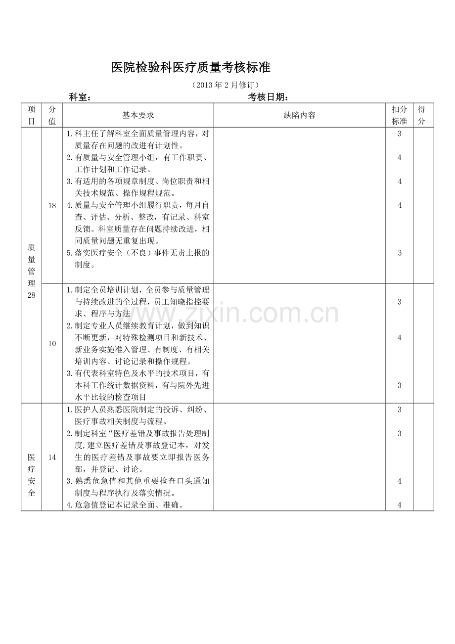 检验科医疗质量考核标准.doc_第1页