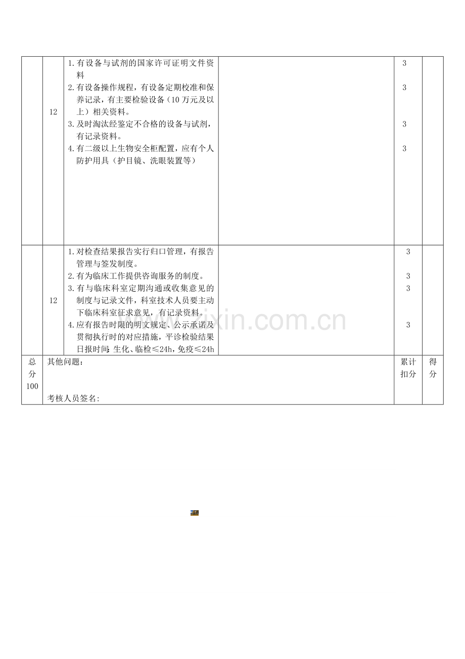 检验科医疗质量考核标准.doc_第3页