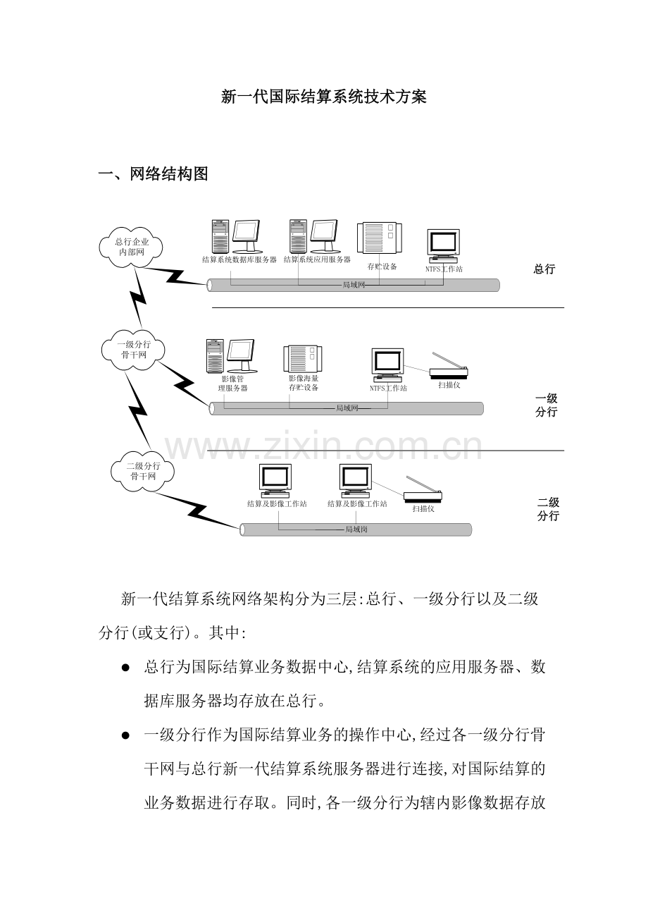 新一代国际结算系统技术方案.doc_第2页