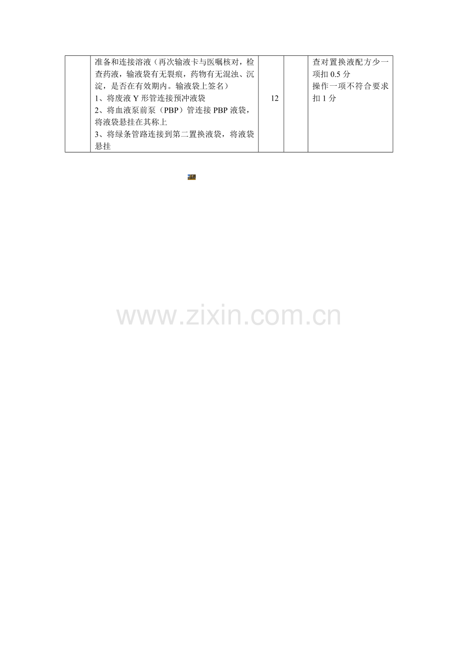 CRRT操作评分标准.doc_第2页