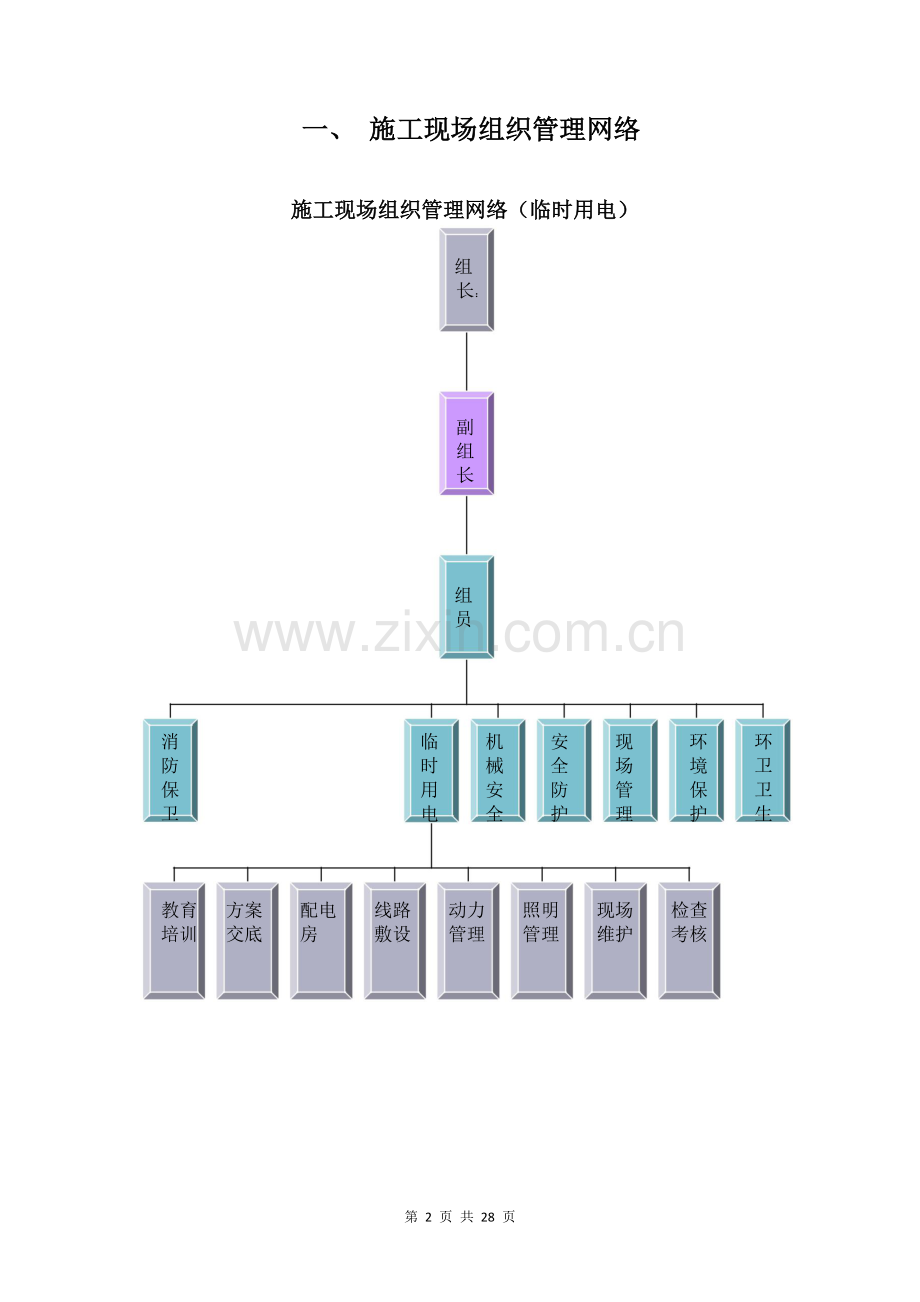 悦府项目临时用电管理.docx_第3页