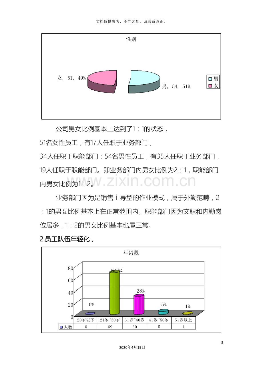 北京飞渡医疗器械有限公司员工满意度调查报告.doc_第3页