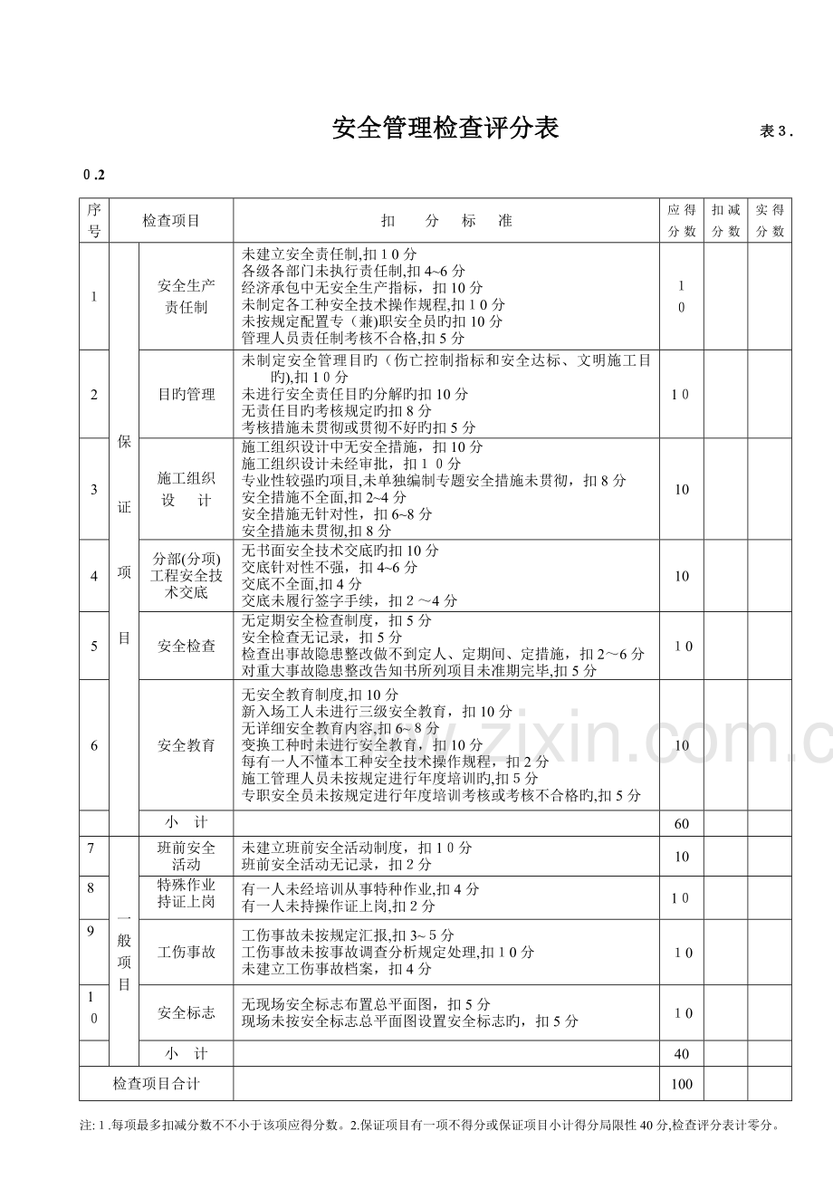 2023年建筑施工安全检查标准全套表格.doc_第3页