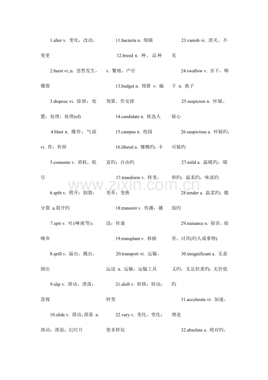 2023年新版英语四级高频词汇.doc_第1页