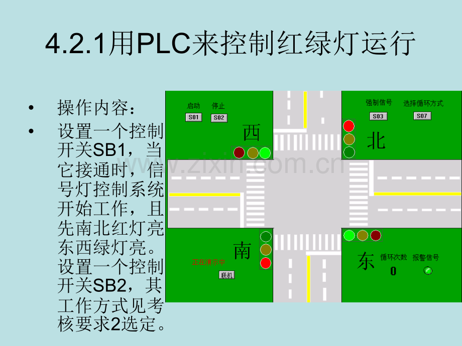 PLC控制红绿灯.ppt_第1页