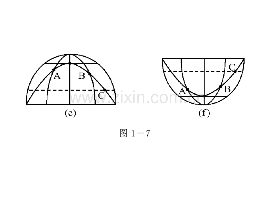 最短的航线课件.ppt_第3页