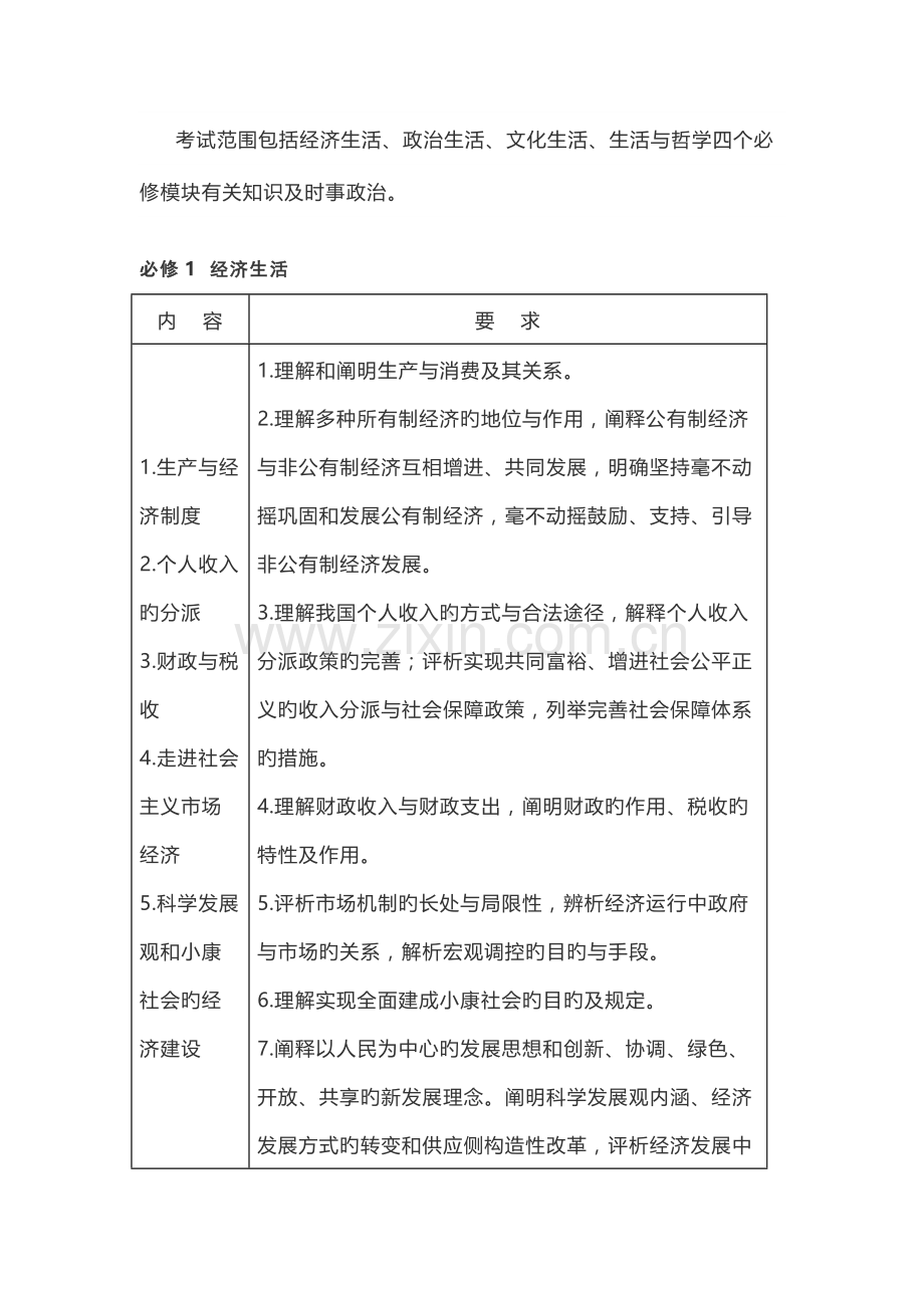 2023年海南省普通高中学业水平考试.doc_第2页