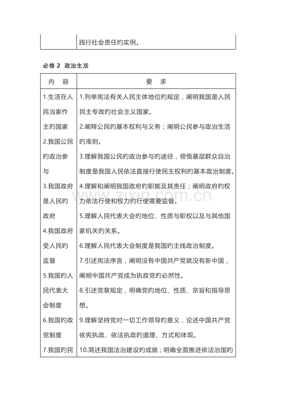 2023年海南省普通高中学业水平考试.doc_第3页