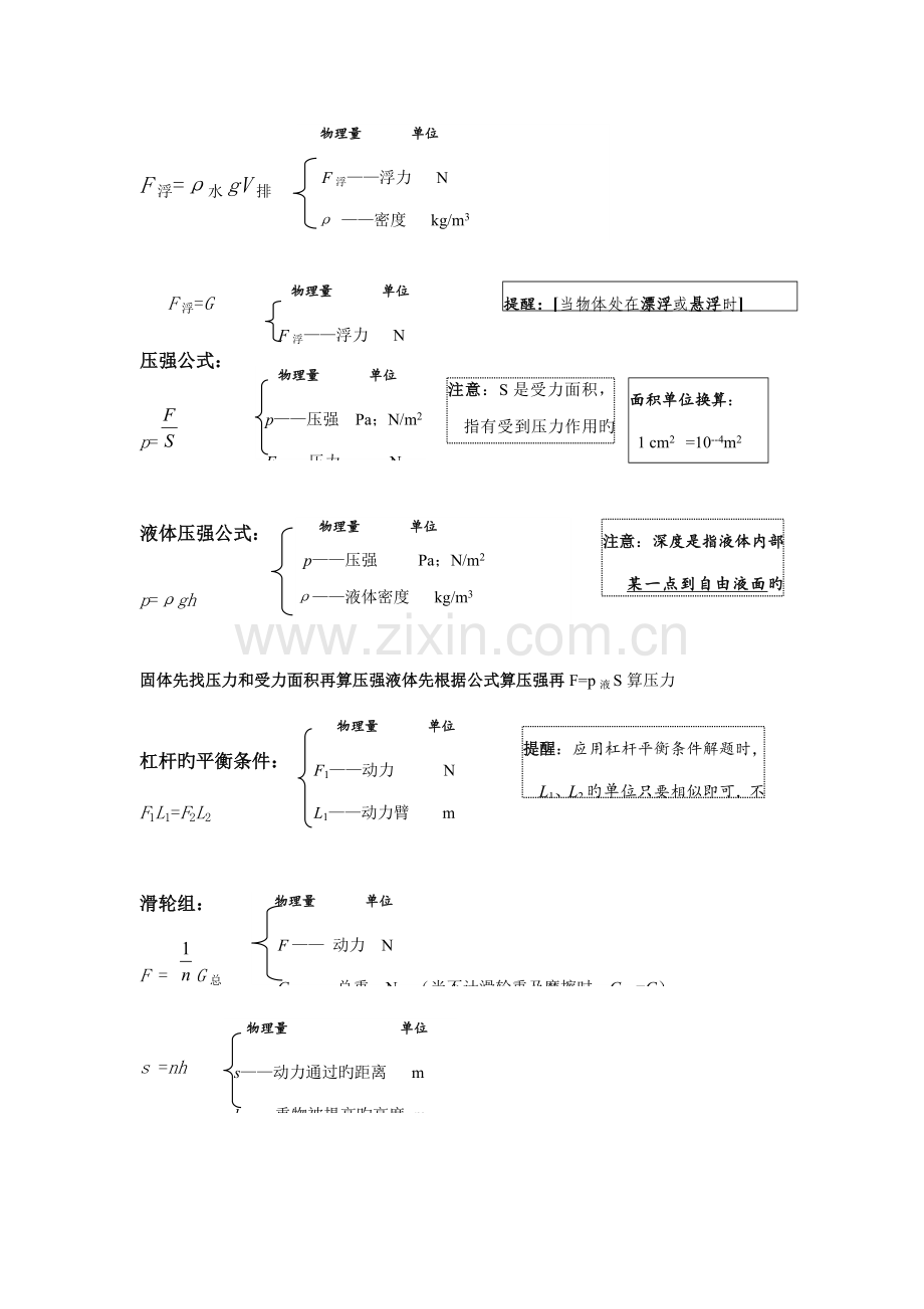 2023年初中物理公式汇总中考物理知识点总结.doc_第2页