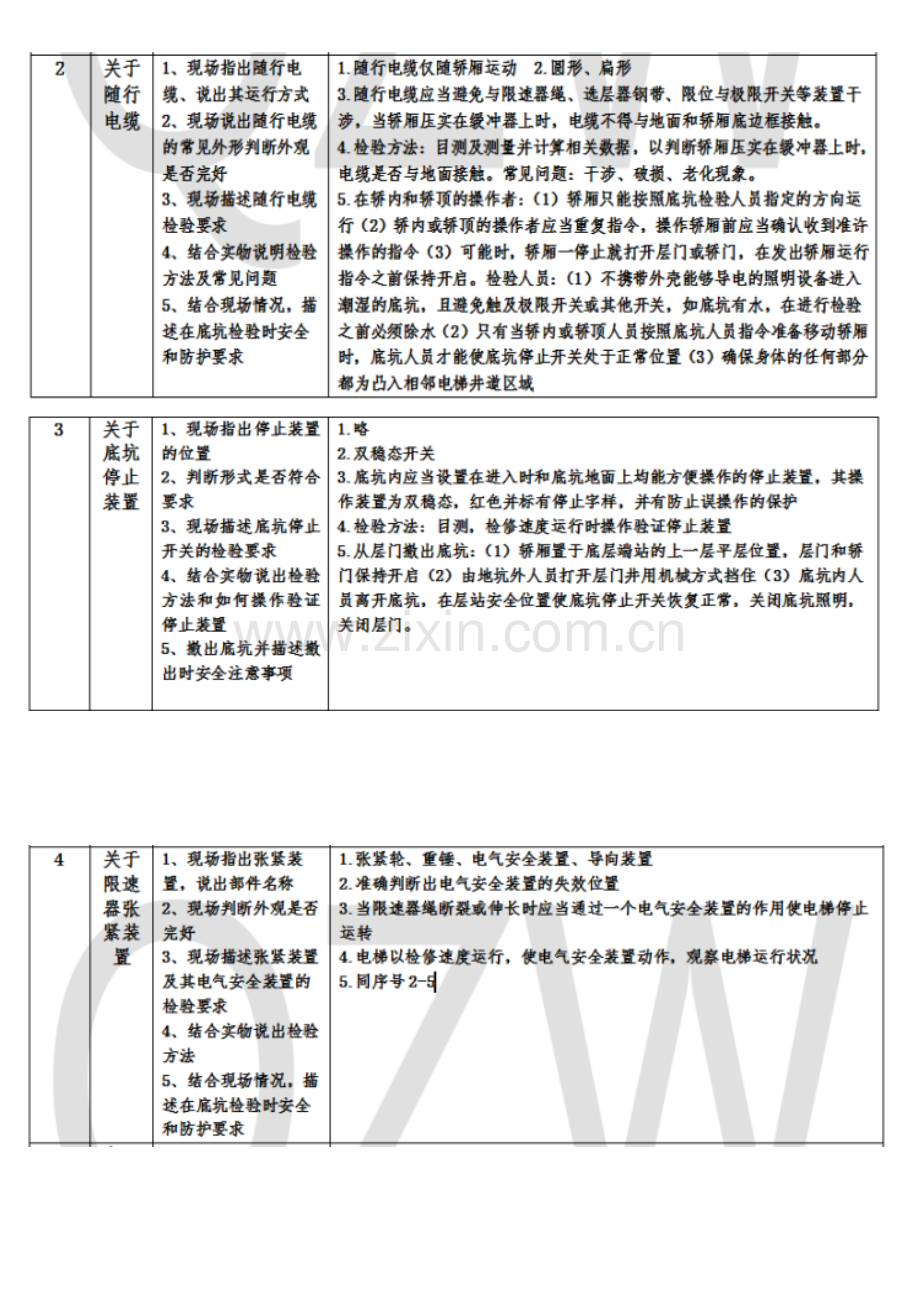 2023年电梯检验员考试含实操题目及答案.doc_第3页