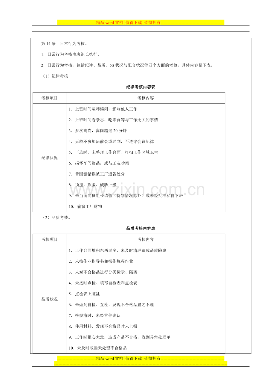 员工考核工资标准.doc_第2页