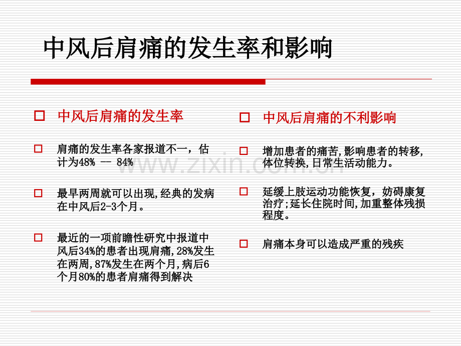 脑卒中后偏瘫肩痛的预防和治疗.ppt_第3页