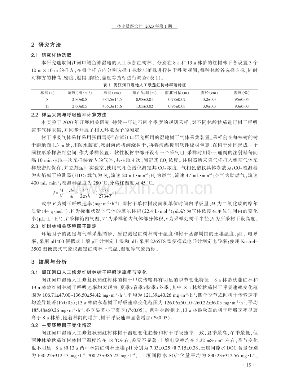 闽江河口湿地秋茄红树林树干呼吸动态特征.pdf_第2页