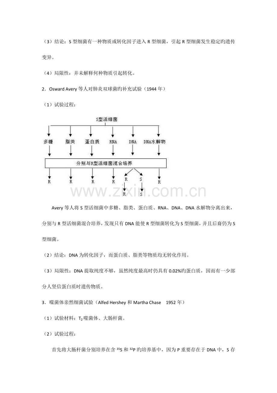 2023年高中生物奥林匹克竞赛辅导专题突破之基因与分子生物学.doc_第2页