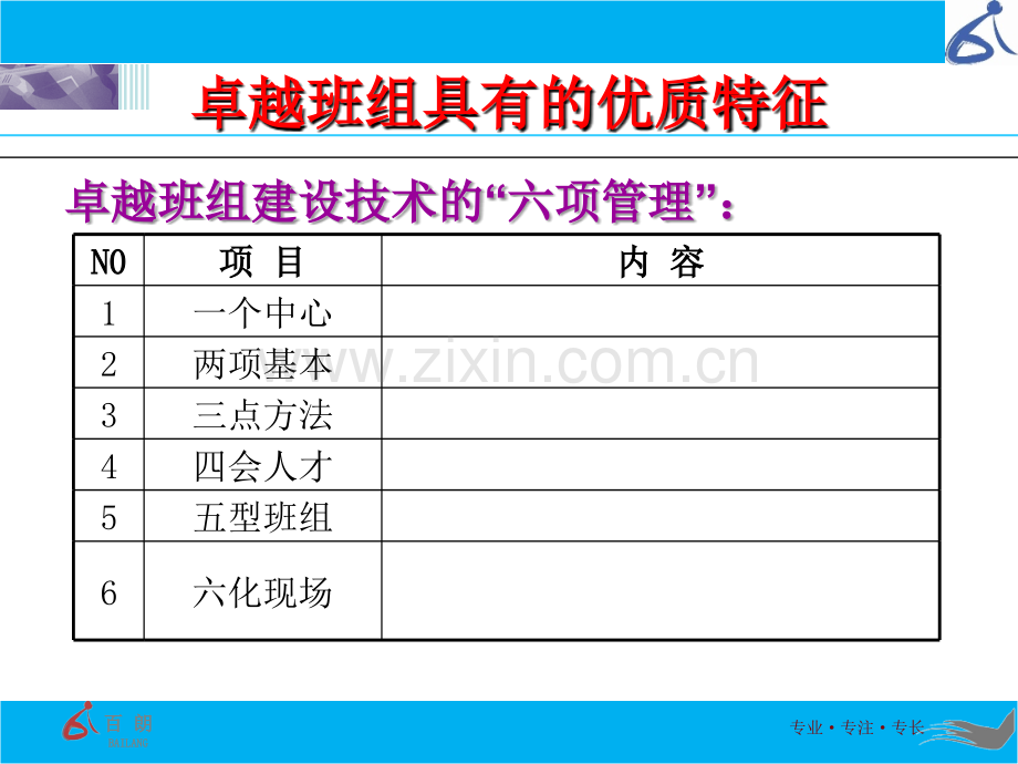 五型班组培训专题培训课件.ppt_第3页