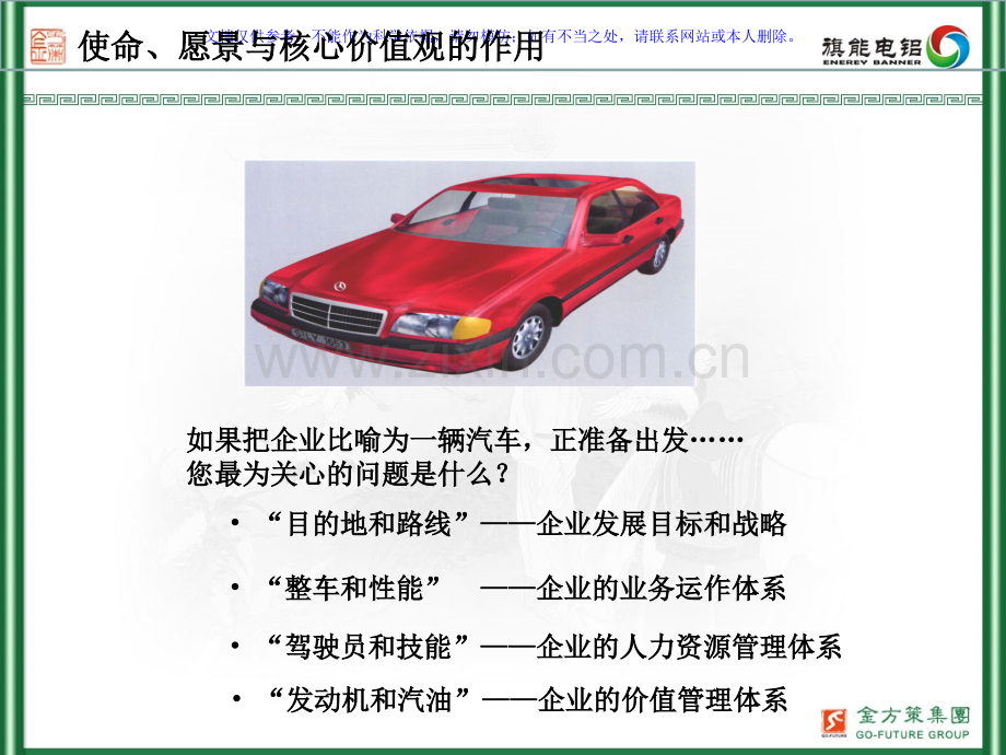 使命愿景核心价值观课件.ppt_第2页