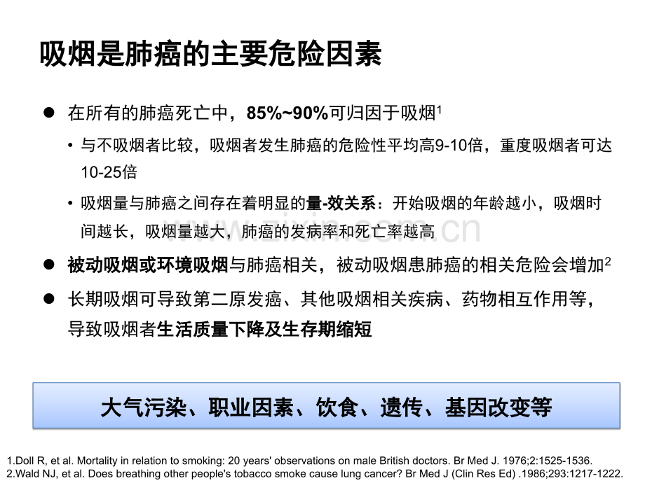 肺癌早期筛查PPT优质课件.ppt_第3页