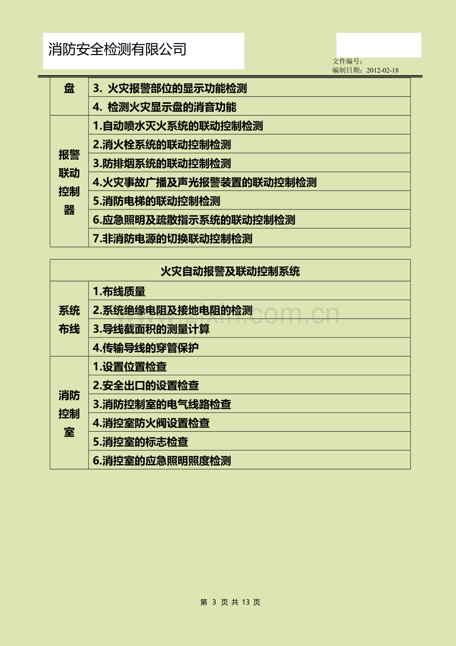 消防检测方案.doc_第3页