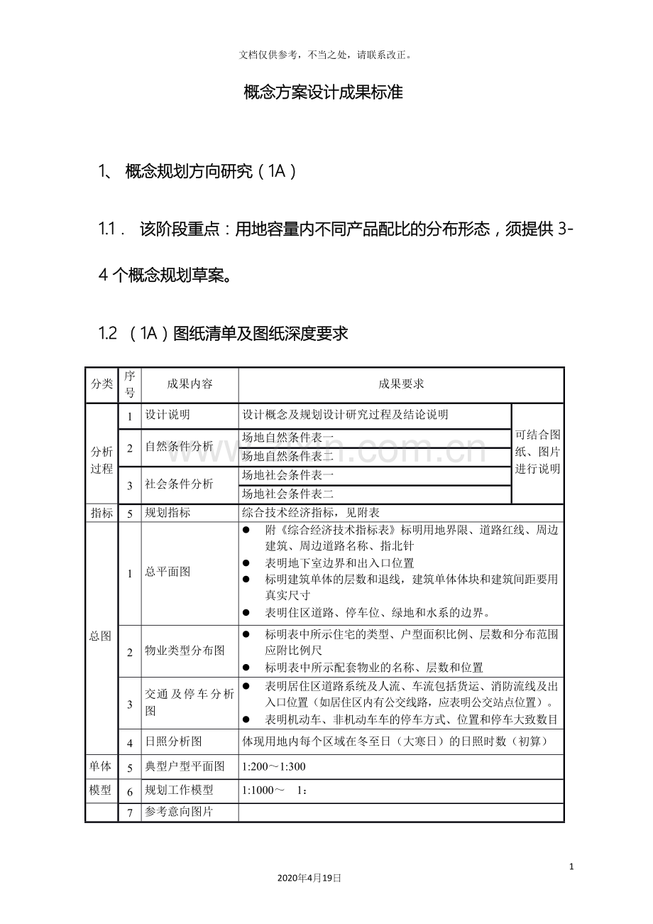 概念方案设计成果标准.docx_第2页