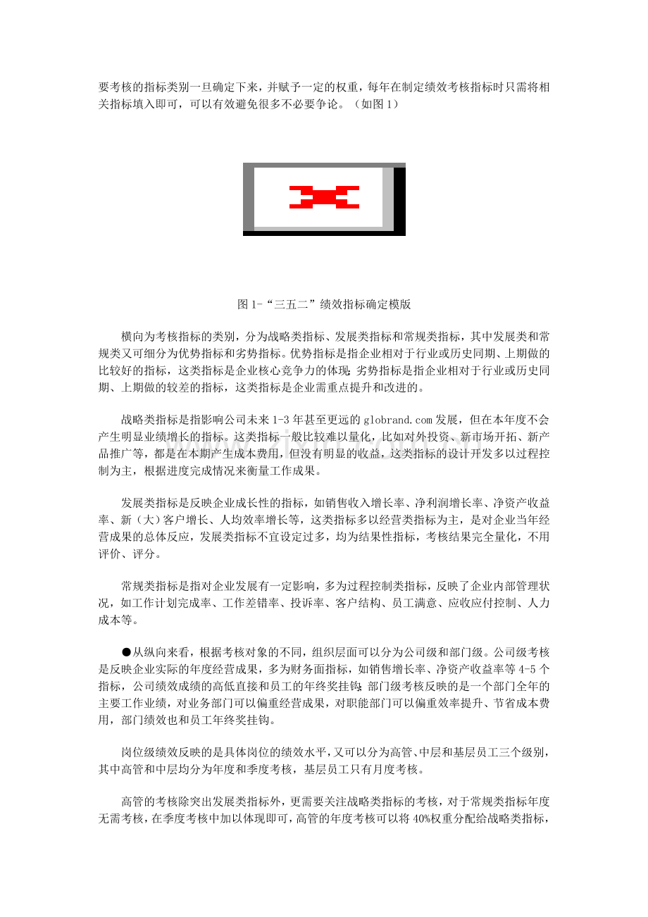 案例探讨：如何搞定年度绩效考核指标设计.doc_第2页