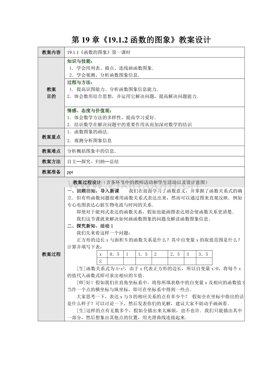 优秀教案函数的图象教学设计.doc_第1页