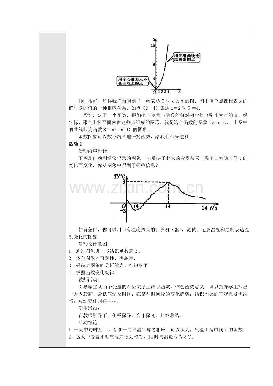 优秀教案函数的图象教学设计.doc_第2页