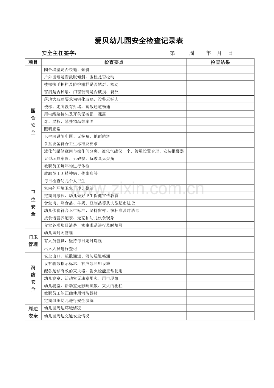 幼儿园--园长--安全检查记录表-(1).doc_第1页