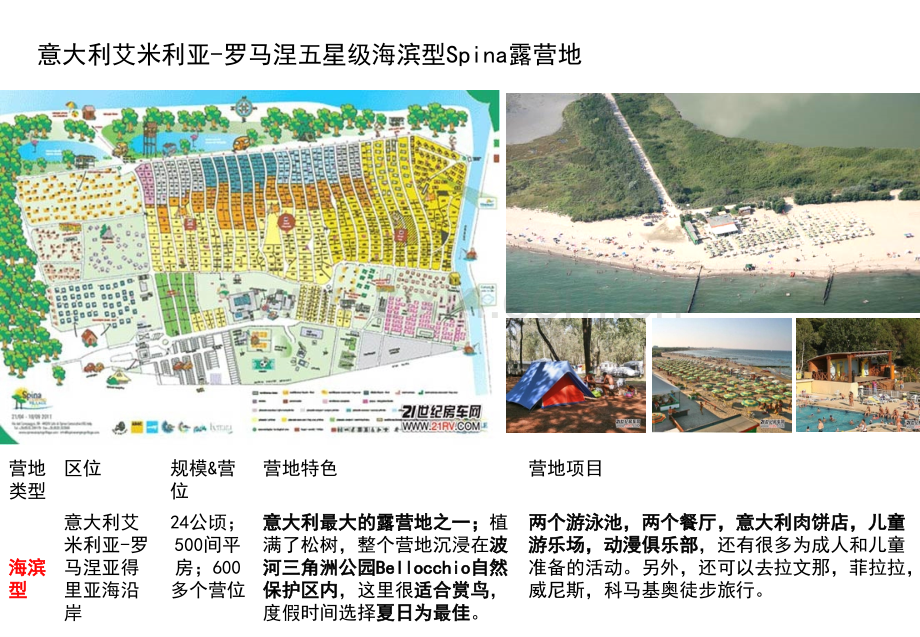 房车露营旅游规划国外案例专题培训课件.ppt_第3页