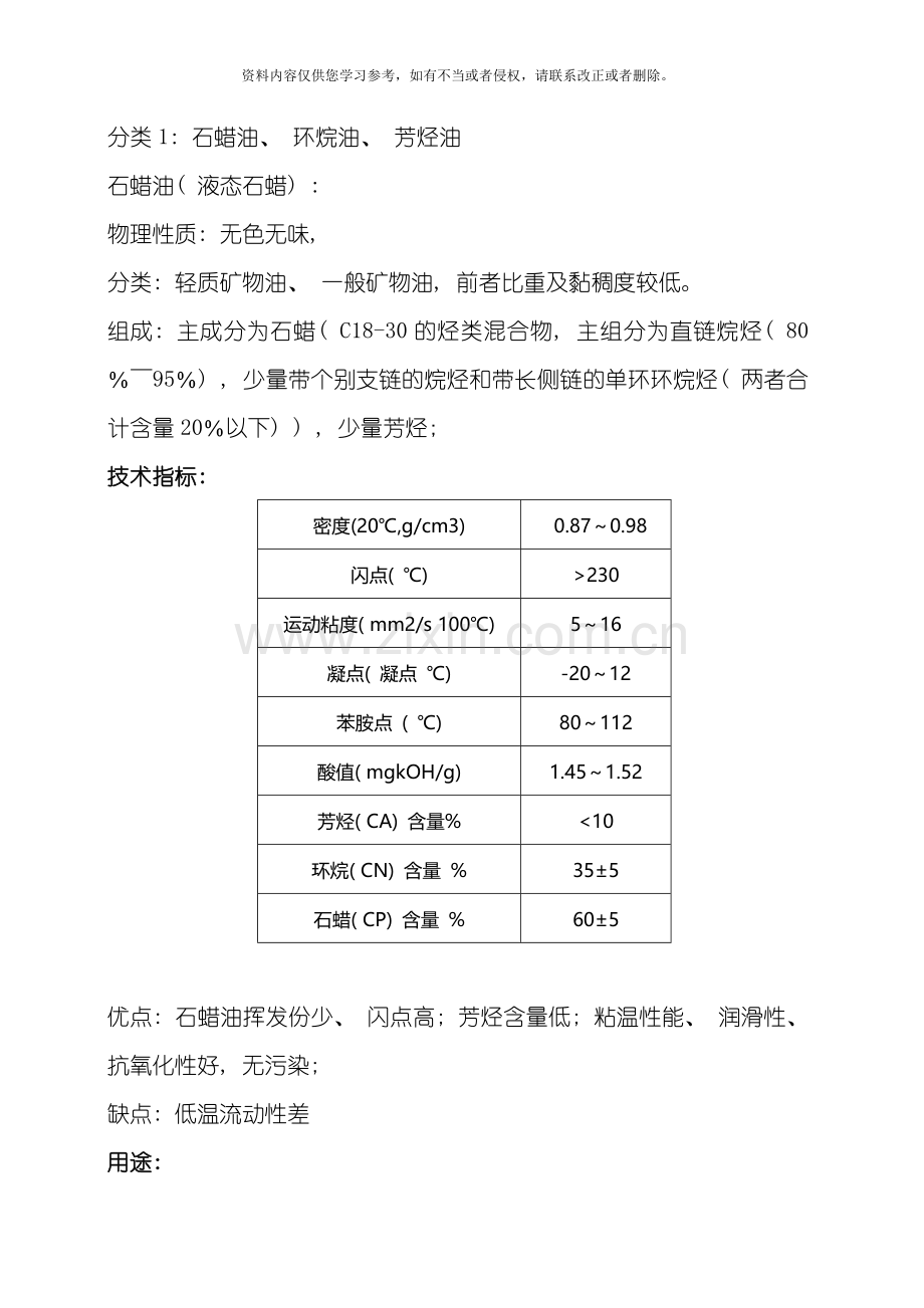 常见油类基础油环烷油芳烃油矿物油机械油等技术指标相关参数特点与应用模板.doc_第2页