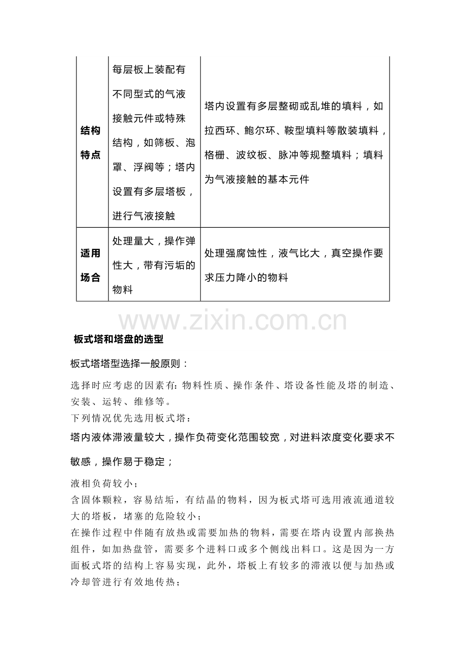 填料塔、板式塔的区别及选型.docx_第2页